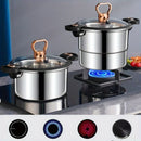 ThermoPot - Cocina más rápido sin perder sabor ni nutrición