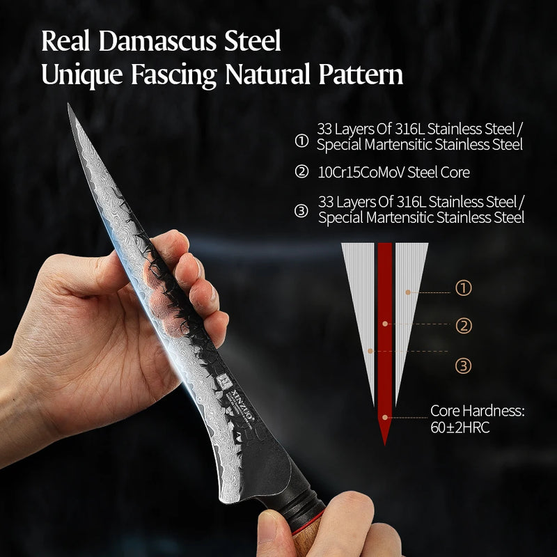 XINZUO DamascoEdge 7.5" - Precisión absoluta con la elegancia del acero Damasco