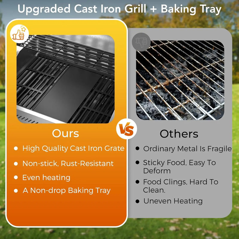 FireMaster Max - Poder y fuego que conquistan cualquier asado