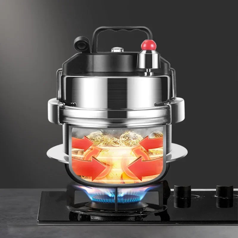 TurboPot - ¡Cocina sin esfuerzo con resultados de chef en minutos!