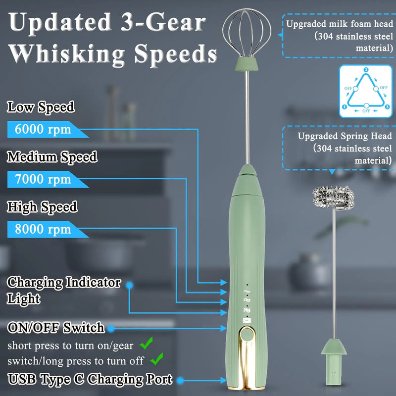 AeroMix - Espuma perfecta al instante para tus bebidas y recetas