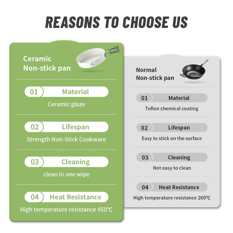 TrailCook - La cocina ligera y completa para tus aventuras