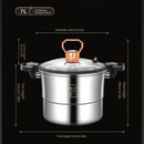 ThermoPot - Cocina más rápido sin perder sabor ni nutrición